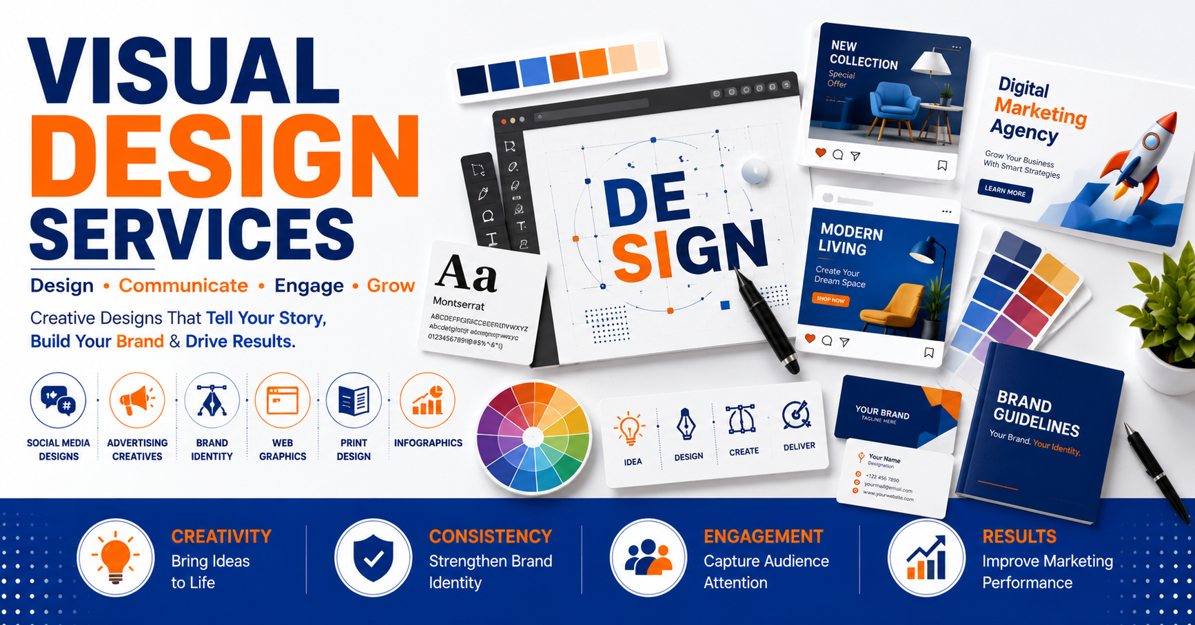 Visual Identity